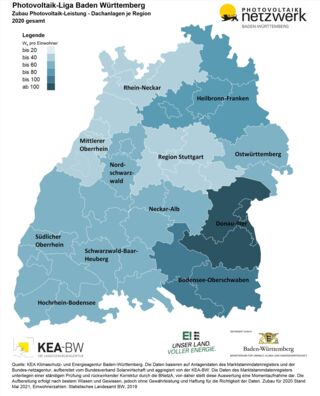 PV-Zubau Dach nach Regionen 2020