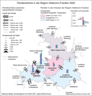 Pendlerströme zwischen den Kreisen 2020